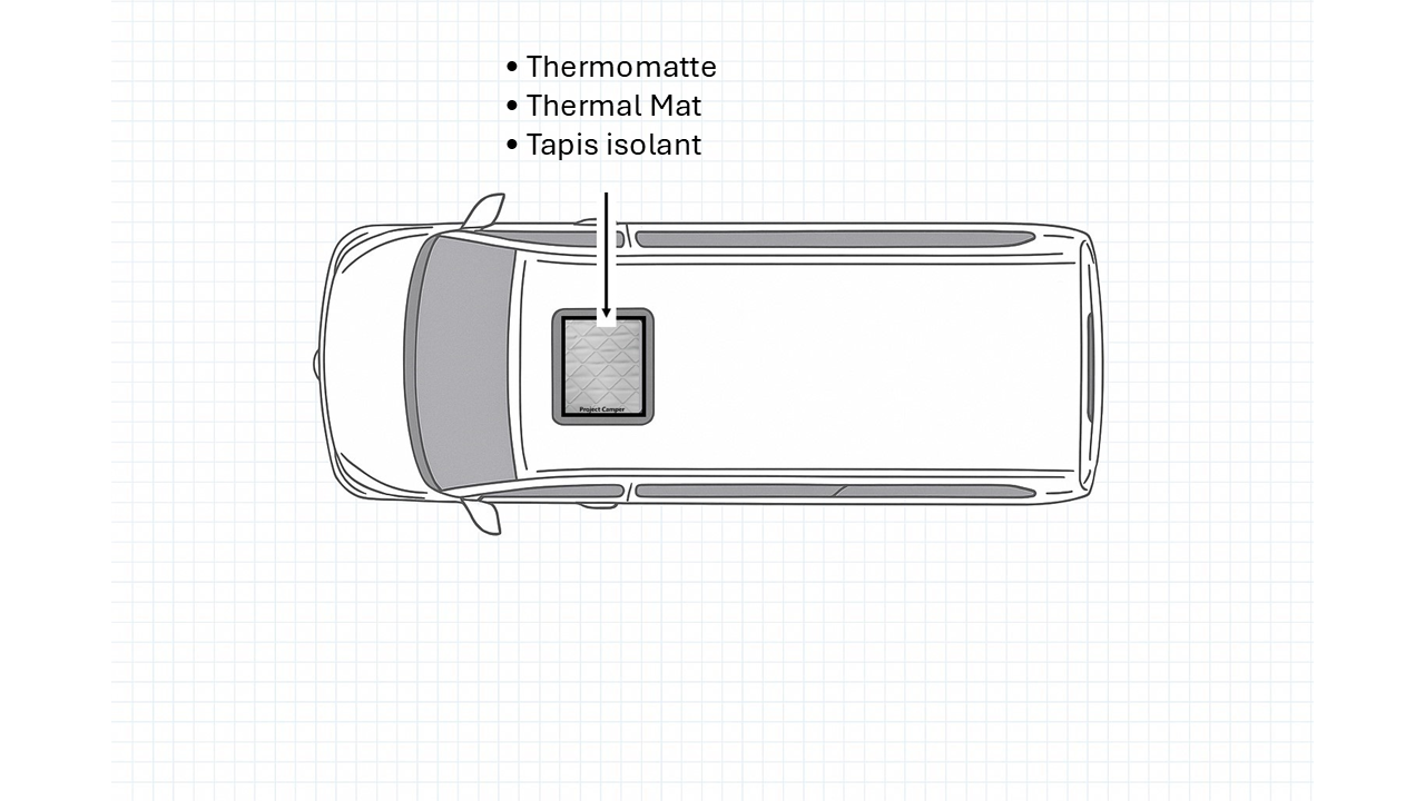 Project Camper Thermomatte für das Dachfenster im Aufstelldach Marco Polo (W447) Stone (Grau) / Lichtgrau