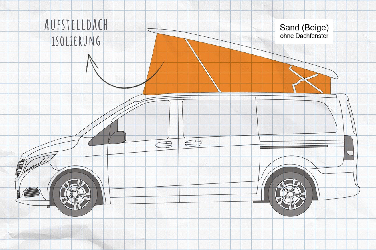 Project Camper Aufstelldach‑Isolierung mit Magnetsystem für Marco Polo W447