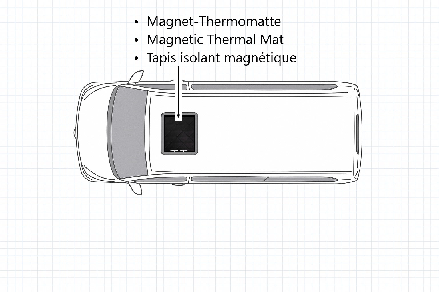 Project Camper Magnet‑Thermomatte, für das Schiebedach, W447 (Farbe: Stone (Grau) + Schwarz)