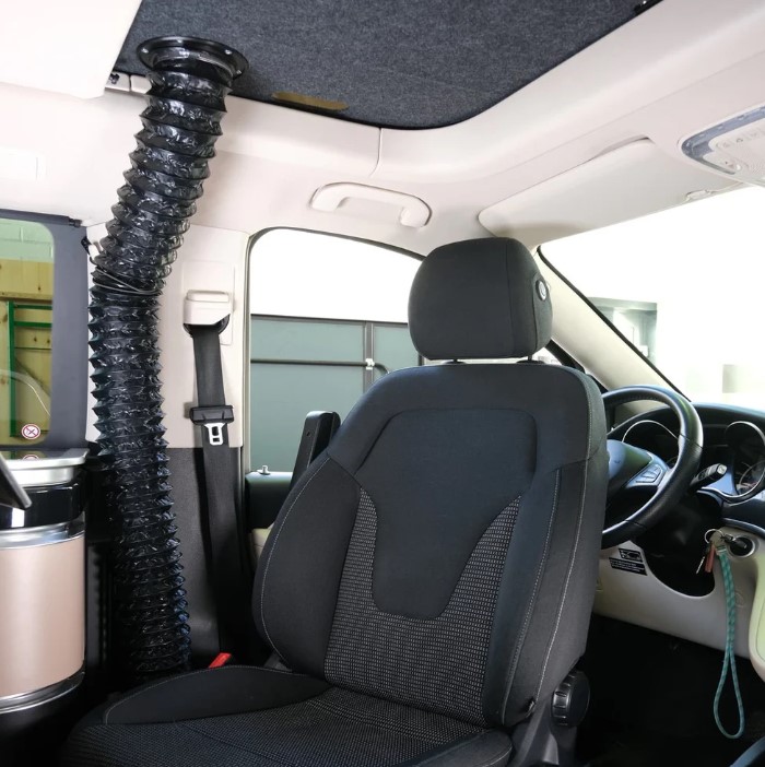 50°Nord Schlafboard für Marco Polo mit Bajonett-Anschluss (CaliHeat)